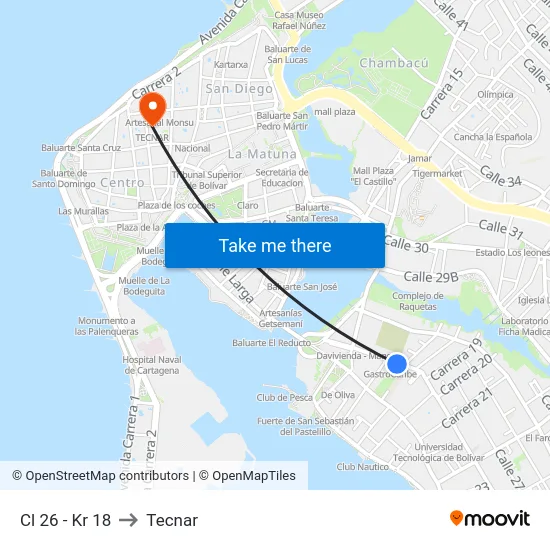 Cl 26 - Kr 18 to Tecnar map