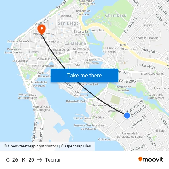 Cl 26 - Kr 20 to Tecnar map
