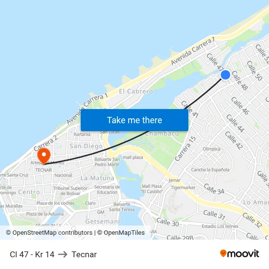 Cl 47 - Kr 14 to Tecnar map