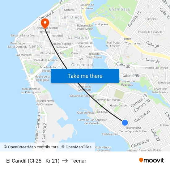 El Candil (Cl 25 - Kr 21) to Tecnar map