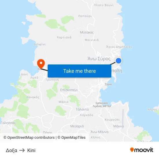 Δοξα to Kini map