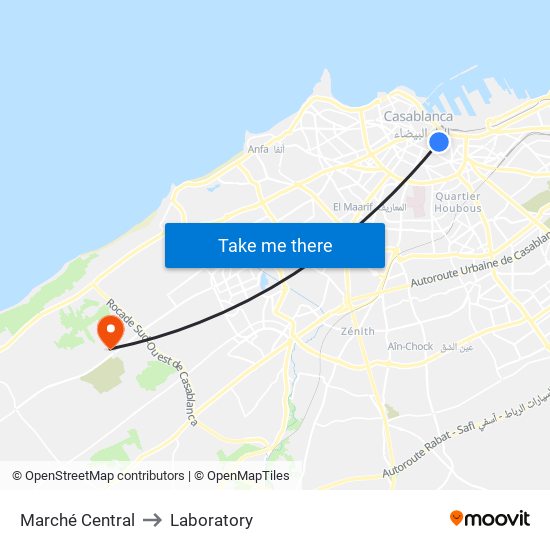 Marché Central to Laboratory map