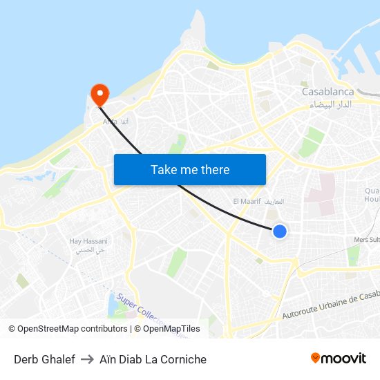 Derb Ghalef to Aïn Diab La Corniche map