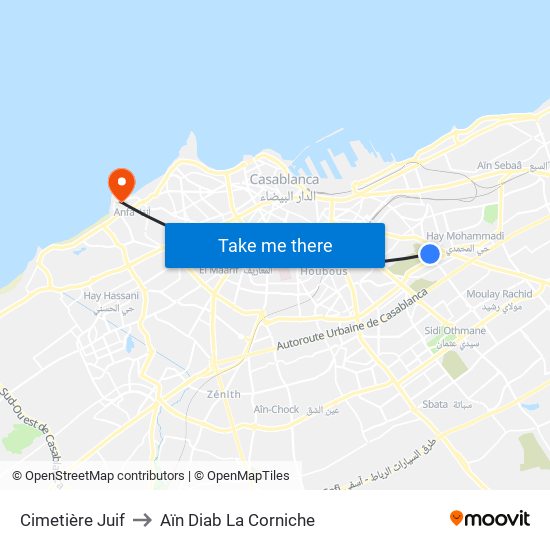 Cimetière Juif to Aïn Diab La Corniche map