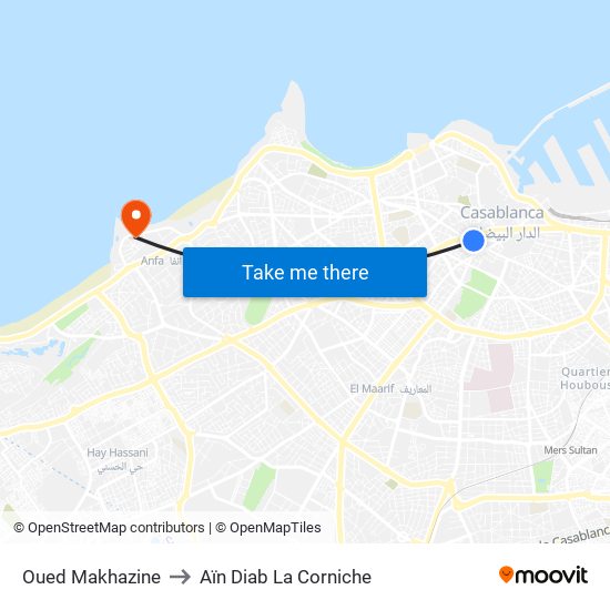Oued Makhazine to Aïn Diab La Corniche map