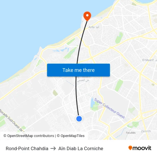 Rond-Point Chahdia to Aïn Diab La Corniche map