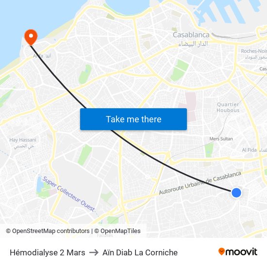Hémodialyse 2 Mars to Aïn Diab La Corniche map