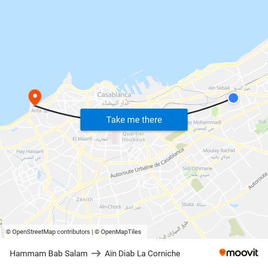 Hammam Bab Salam to Aïn Diab La Corniche map