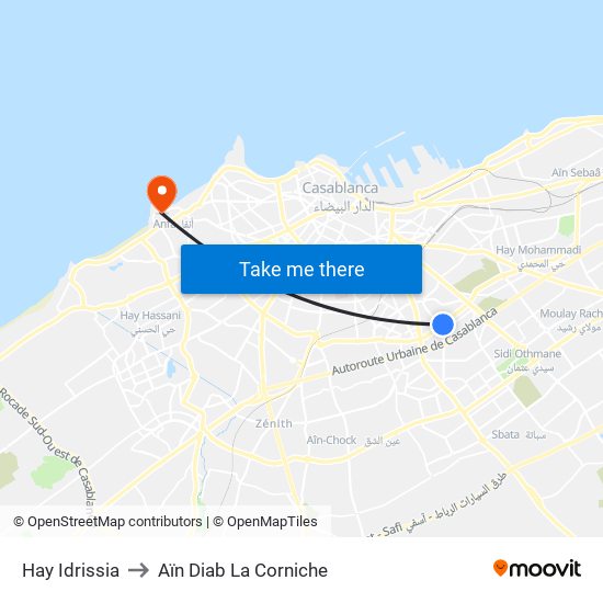 Hay Idrissia to Aïn Diab La Corniche map
