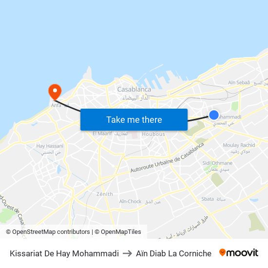 Kissariat De Hay Mohammadi to Aïn Diab La Corniche map