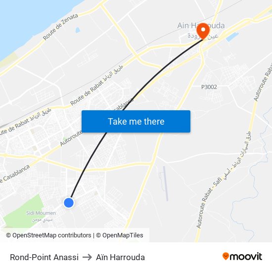 Rond-Point Anassi to Aïn Harrouda map