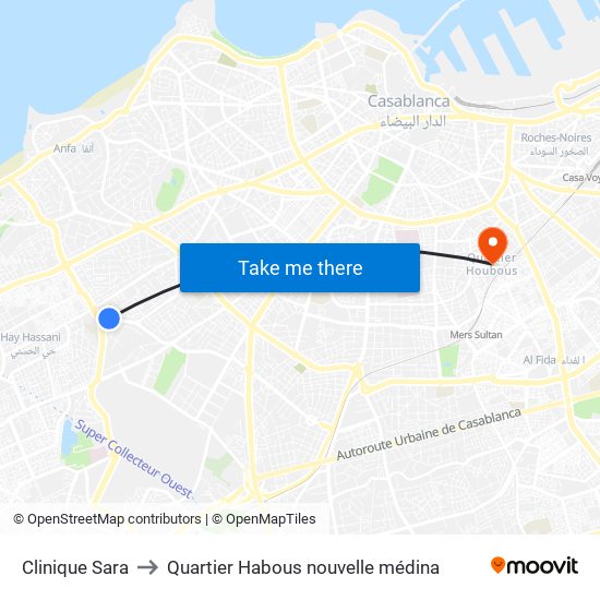 Clinique Sara to Quartier Habous nouvelle médina map