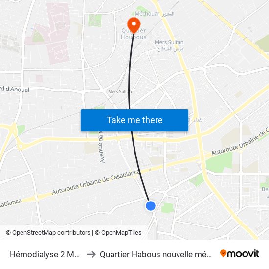 Hémodialyse 2 Mars to Quartier Habous nouvelle médina map