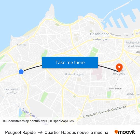 Peugeot Rapide to Quartier Habous nouvelle médina map
