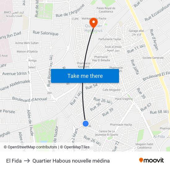 El Fida to Quartier Habous nouvelle médina map