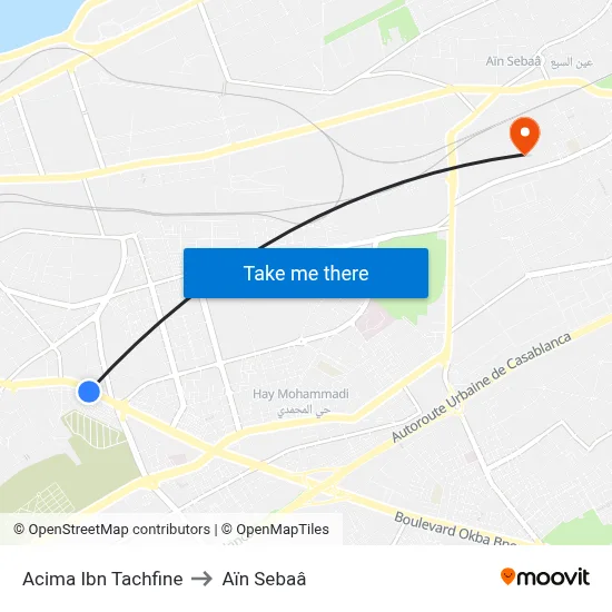 Acima Ibn Tachfine to Aïn Sebaâ map