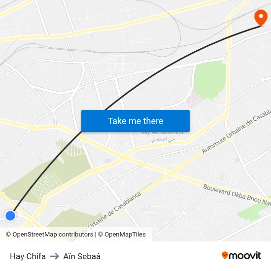 Hay Chifa to Aïn Sebaâ map