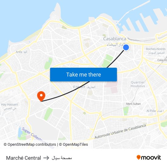 Marché Central to مصحة سيال map