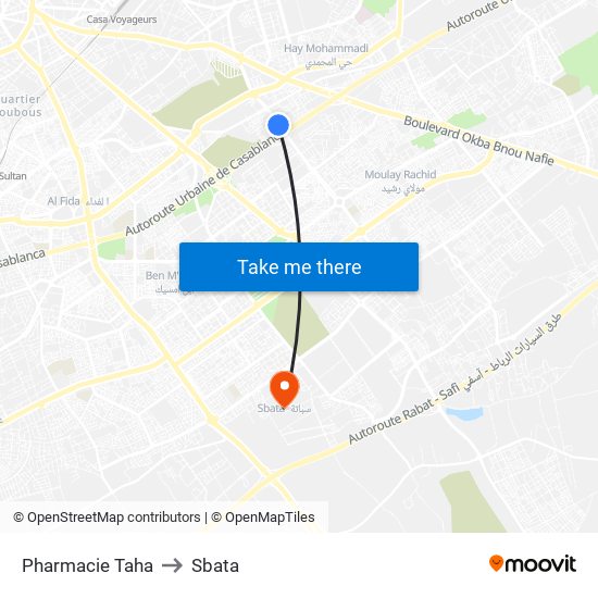 Pharmacie Taha to Sbata map
