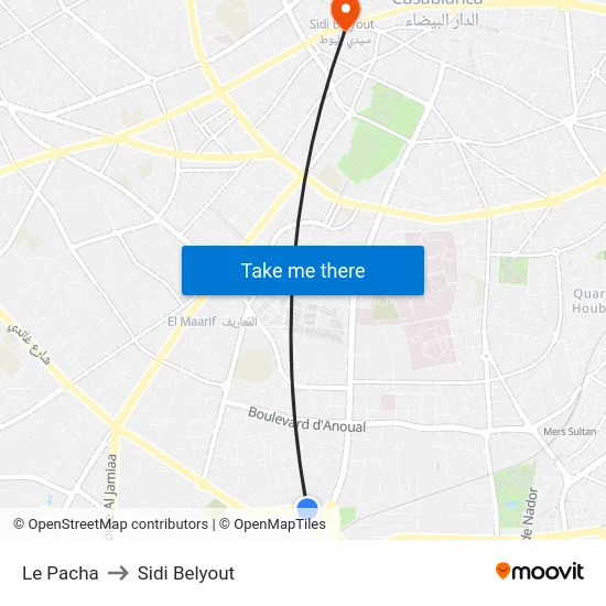 Le Pacha to Sidi Belyout map