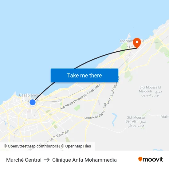 Marché Central to Clinique Anfa Mohammedia map