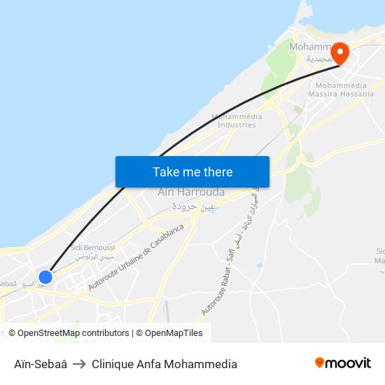 Aïn-Sebaâ to Clinique Anfa Mohammedia map