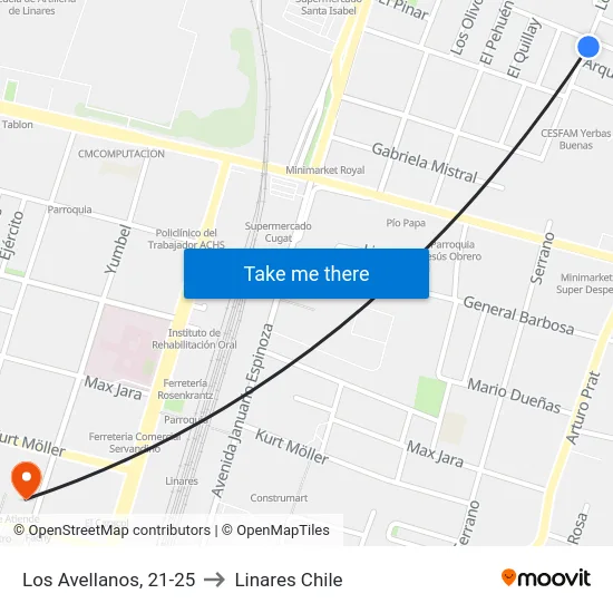 Los Avellanos, 21-25 to Linares Chile map
