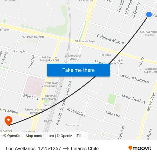 Los Avellanos, 1225-1257 to Linares Chile map