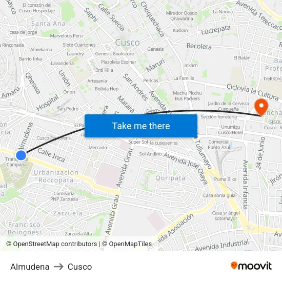 Almudena to Cusco map