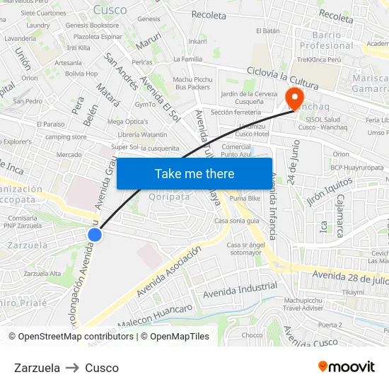 Zarzuela to Cusco map