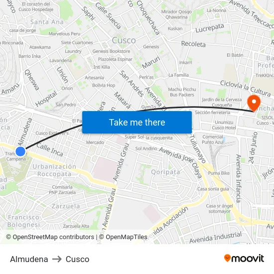 Almudena to Cusco map