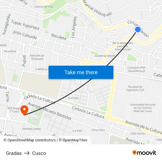 Gradas to Cusco map
