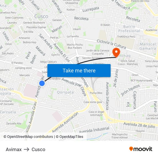 Avimax to Cusco map