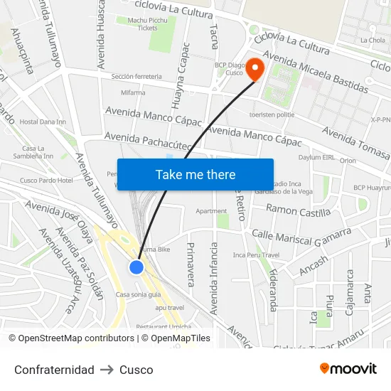 Confraternidad to Cusco map