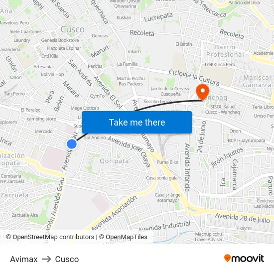 Avimax to Cusco map
