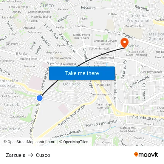 Zarzuela to Cusco map
