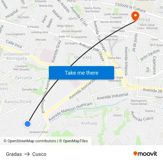 Gradas to Cusco map