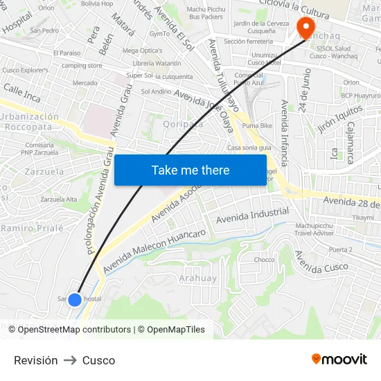 Revisión to Cusco map