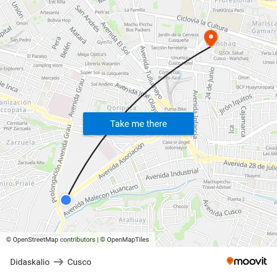 Didaskalio to Cusco map