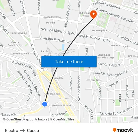 Electro to Cusco map