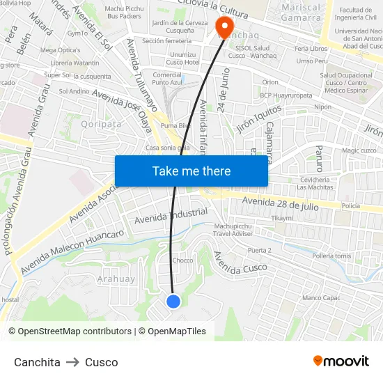 Canchita to Cusco map