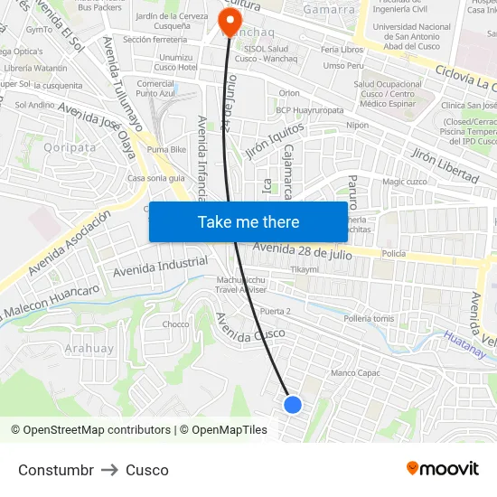 Constumbr to Cusco map