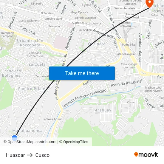 Huascar to Cusco map