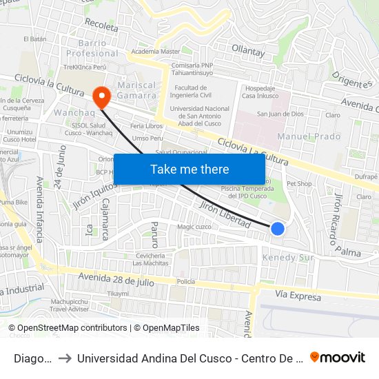 Diagonal to Universidad Andina Del Cusco - Centro De Idiomas map