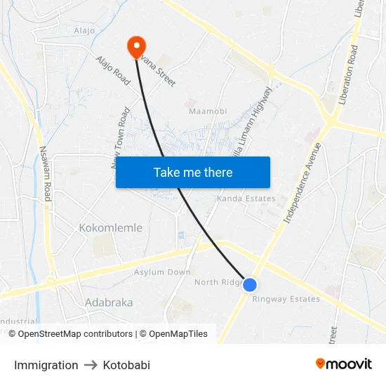 Immigration to Kotobabi map