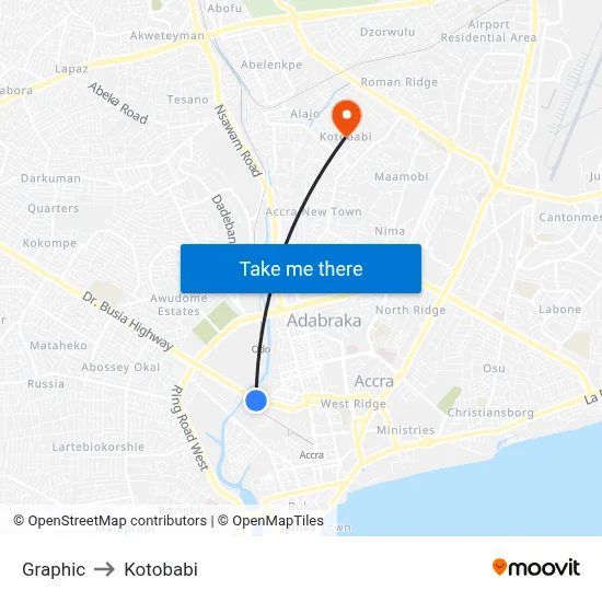 Graphic to Kotobabi map