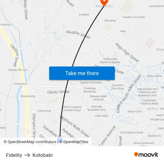 Fidelity to Kotobabi map