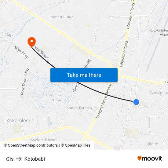 Gis to Kotobabi map