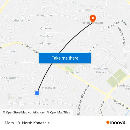 Mars to North Kaneshie map