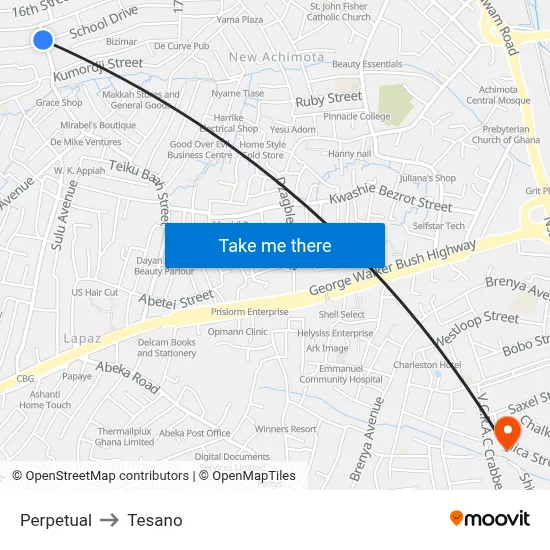 Perpetual to Tesano map